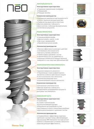 Имплантаты Alpha Bio NEO