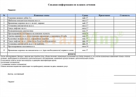 Предварительный расчет плана лечения. Также мы предоставляем и детальный расчет стоимости.